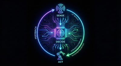 The Rise of the Smart Factory: Revolutionizing Industrial Automation in 2026