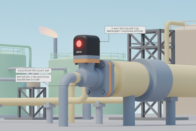 Triconex SIS and Emerson ASCO Solenoid Valves: Practical Integration for Emergency Shutdown Systems