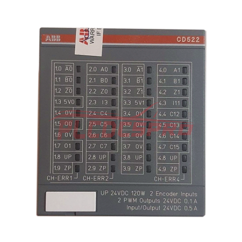 CD522 1SAP260300R0001 ABB AC500 Encoder, Counter and PWM Module