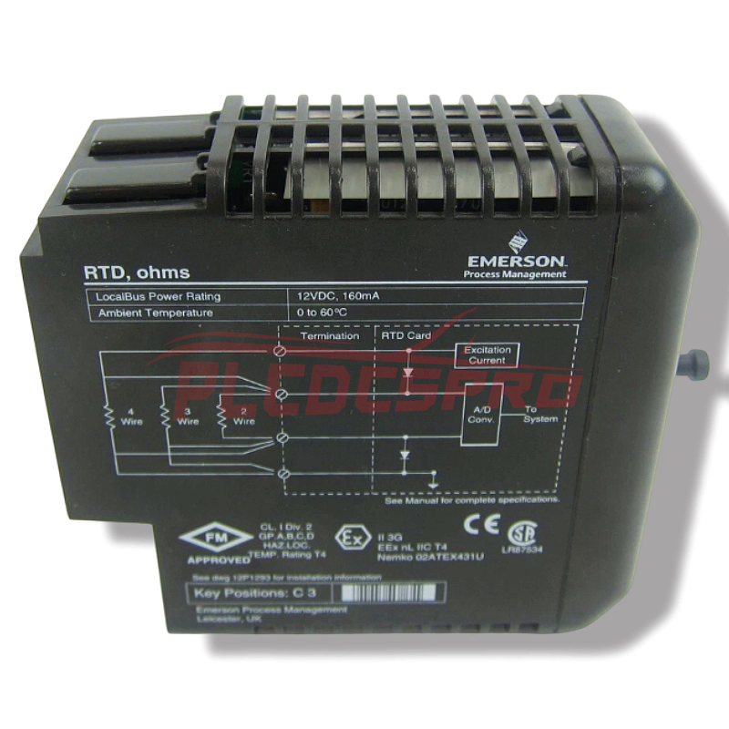 KJ3002X1-BA1 | Emerson DeltaV 12P0680X | Hart Analog Input Module