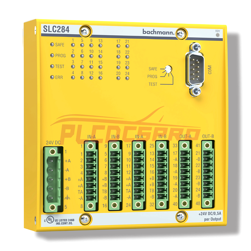 Modul Prosesor Keamanan Bachmann SLC284