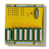 Modul Prosesor Keamanan Bachmann SLC284